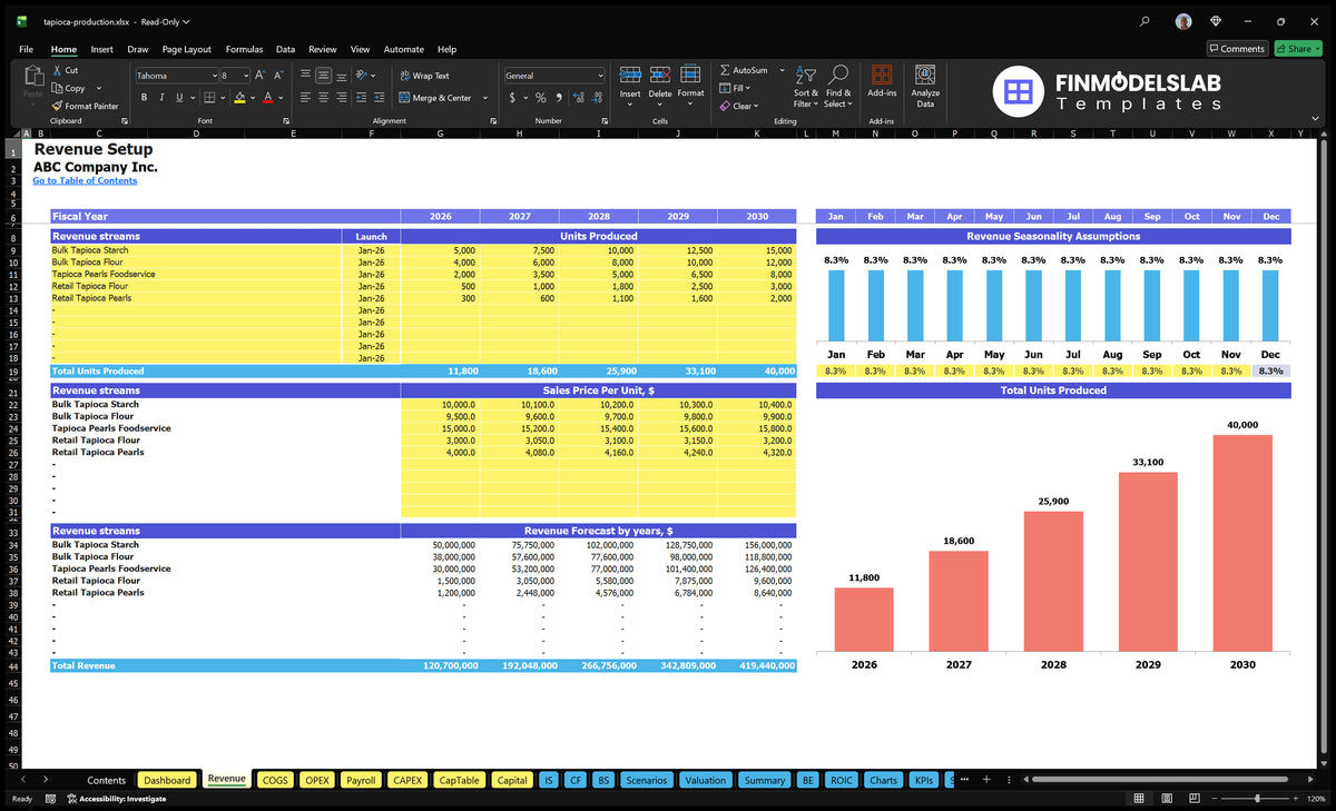 Spreadsheet for Tapioca production revenues showing product lines, units produced, sales prices, annual revenues and seasonality