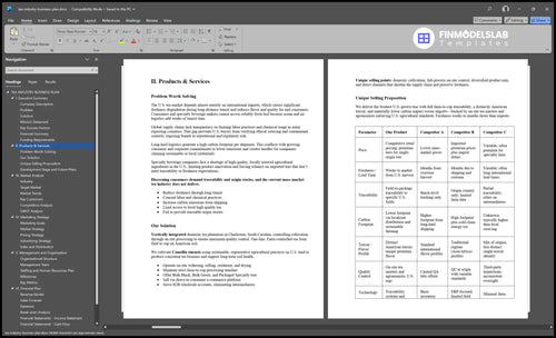 tea industry business plan product financialmodelslab