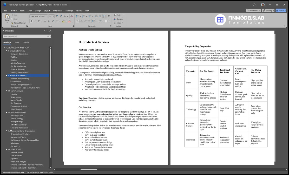 Tea Lounge Business Plan Template for Startups
