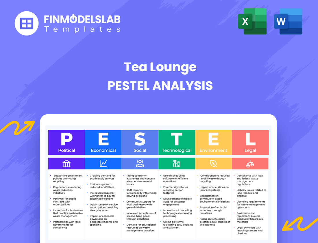 Tea Lounge PESTEL Analysis