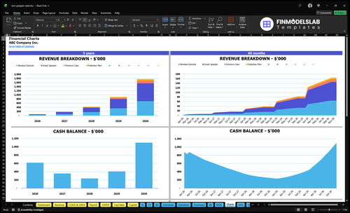 tech gadgets retail financial model charts financialmodelslab
