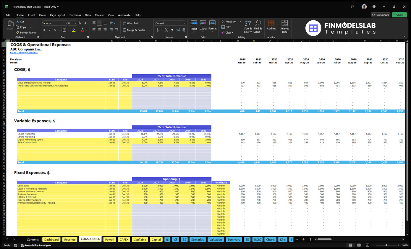 Tech Startup COGS and OPEX worksheet showing the percentages of direct costs, variable expenditure, fixed expenditure, dates, periodicity and monthly forecasting columns