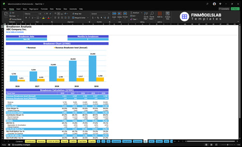 telecommunications infrastructure financial model break even financialmodelslab