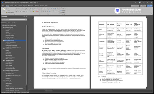 telemedicine business plan product financialmodelslab