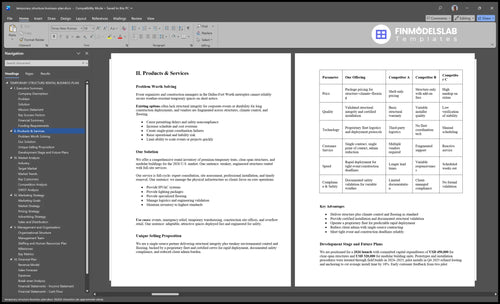temporary structure business plan product financialmodelslab