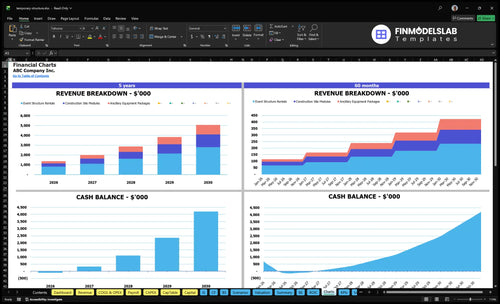 temporary structure financial model charts financialmodelslab