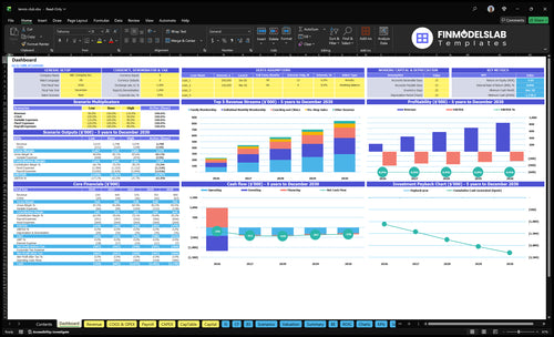 Tennis Club Financial Model dashboard summarizes key KPIs, runway/cash position and performance with a dynamic dashboard, helping spot cash-flow blind spots and present investor-ready metrics.