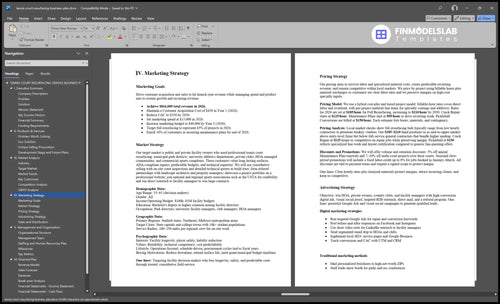 tennis court resurfacing business plan marketing plan financialmodelslab