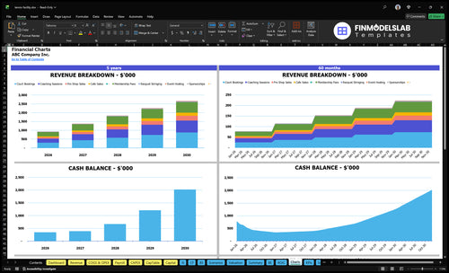 tennis facility financial model charts financialmodelslab