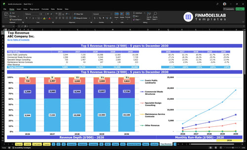 tensile structure financial model top revenue financialmodelslab