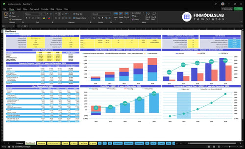 Termite Control Service Financial Model dashboard summarizes key KPIs, runway/cash and performance with a dynamic dashboard, highlighting cash-flow blind spots and investor-ready charts.