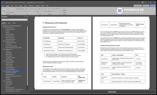 terrarium workshop studio business plan management financialmodelslab