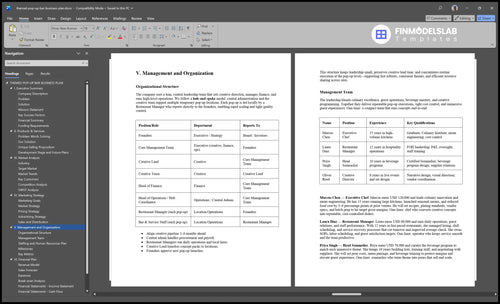 themed pop up bar business plan management financialmodelslab