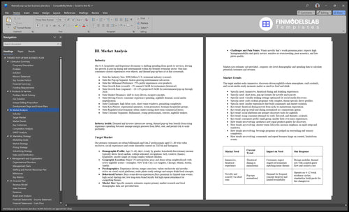 themed pop up bar business plan marketing analysis financialmodelslab