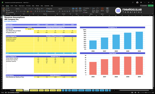 therapeutic sound bath experiences financial model revenue financialmodelslab