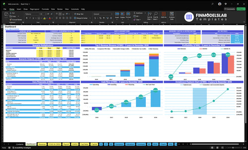 tidal power financial model dashboard financialmodelslab