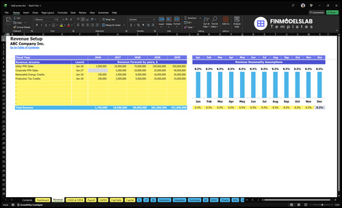tidal power financial model revenue financialmodelslab