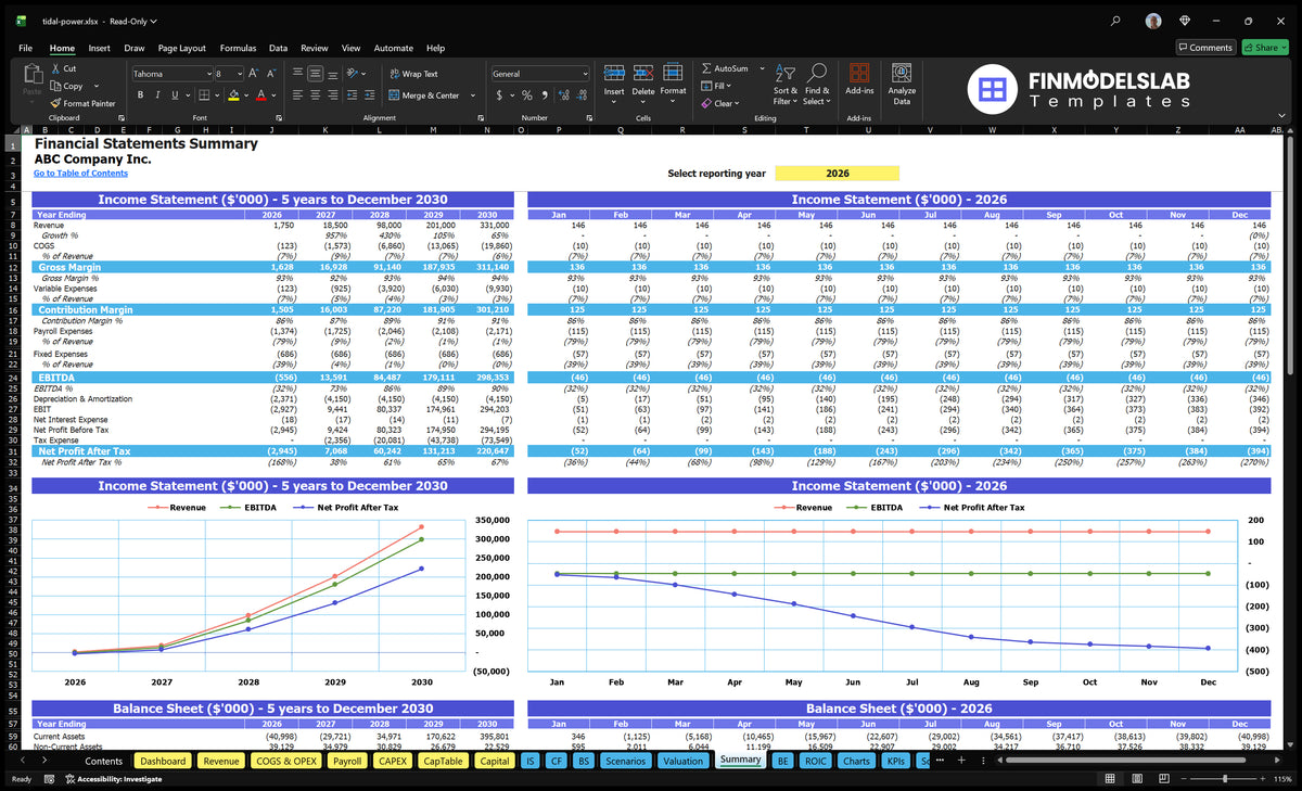 Tidal Power Model: 5-Year EBITDA, 13-Mo Breakeven, 6% IRR