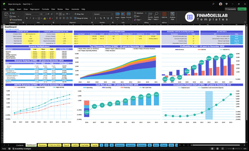 Tilapia Farming Financial Model dashboard summarizes key KPIs, cash runway and operational performance with a dynamic dashboard, helping spot cash-flow blind spots and present investor-ready metrics.