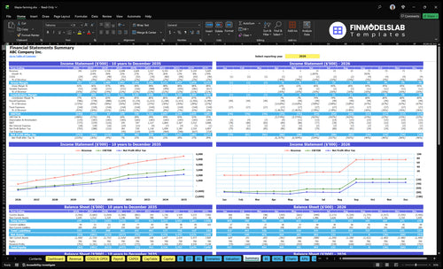 tilapia farming financial model summary financialmodelslab