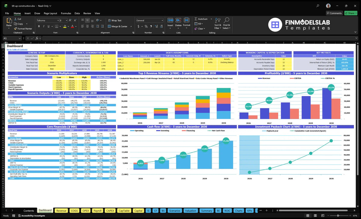 Dashboard for Tilt-Up concrete construction with configuration adjustment, scenario outputs, KPIs, revenue mix, profitability, cash flow and return charts