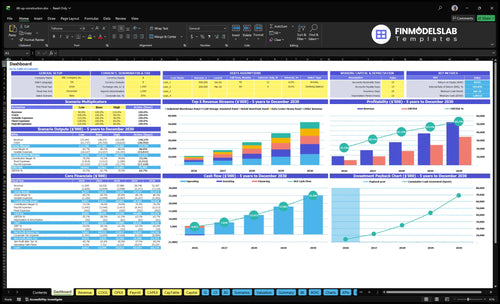 Tilt-Up Concrete Construction Financial Model dashboard summarizes key KPIs, runway and cash position with a dynamic dashboard, helping contractors avoid cash-flow blind spots and present investor-ready metrics.