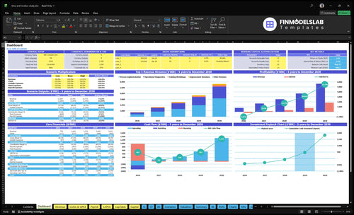 time and motion study financial model dashboard financialmodelslab