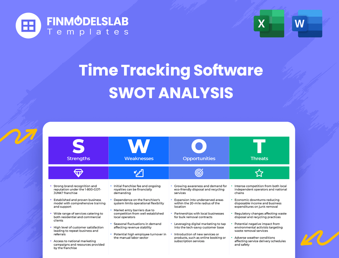 Time Tracking Software Business SWOT Analysis