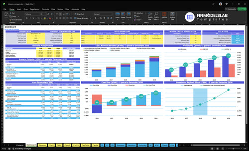 Tobacco Company Financial Model dashboard summarizing key KPIs, runway and cash position with a dynamic dashboard for performance tracking, investor-ready charts and clarity on cash-flow blind spots