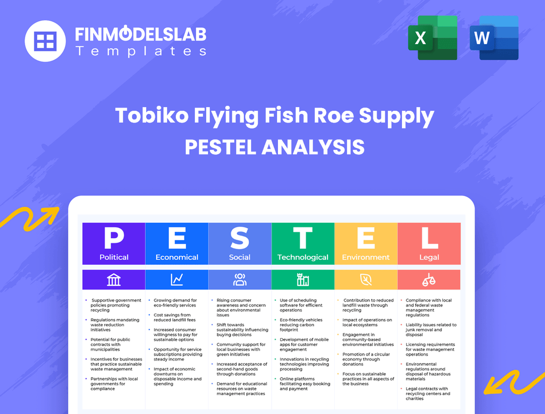 Tobiko Flying Fish Roe Supply PESTEL Analysis