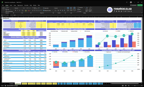 tokenomics consulting financial model dashboard financialmodelslab