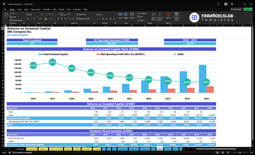 tomato farming financial model roic financialmodelslab