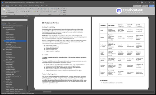 tomato paste production business plan product financialmodelslab