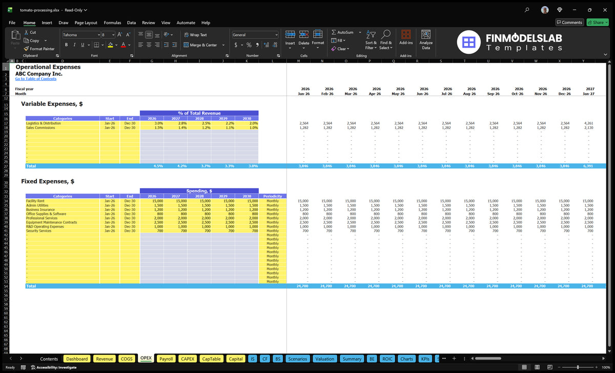Tomato financial model OPEX sheet showing variable expenditure, fixed expenditure, schedule, expenditure assumptions, periodicity of payments and monthly costs