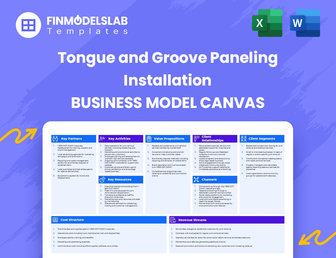 Tongue and Groove Paneling Installation Business Model Canvas