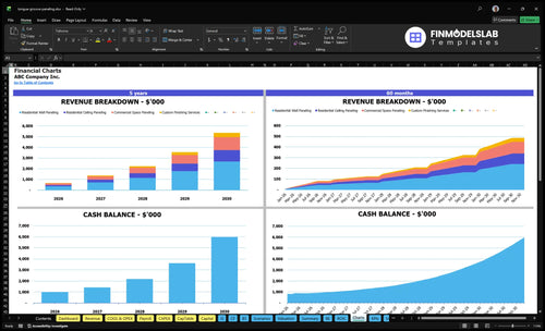 tongue groove paneling financial model charts financialmodelslab