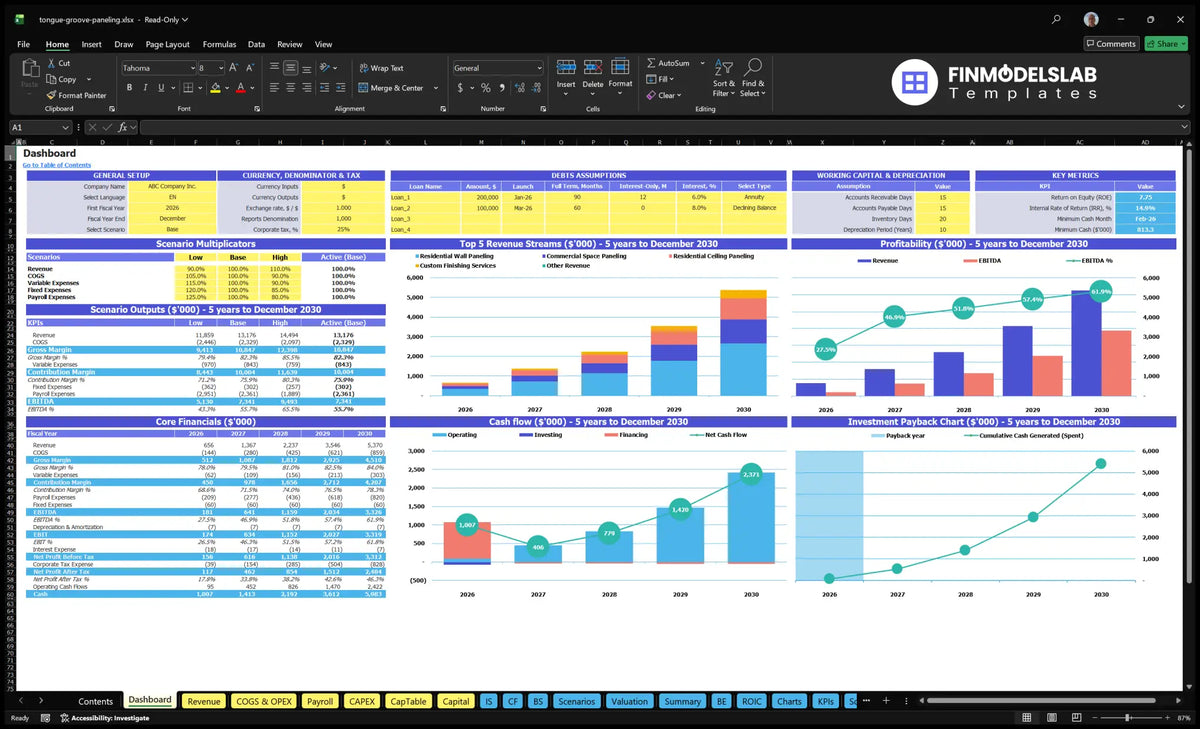 Language and Groove Paneling Installation of a navigational desk with settings, scenarios, revenue mix, profitability, cash flow and return charts