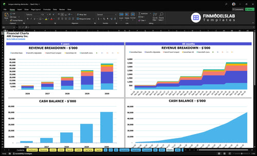 tongue retaining device financial model charts financialmodelslab
