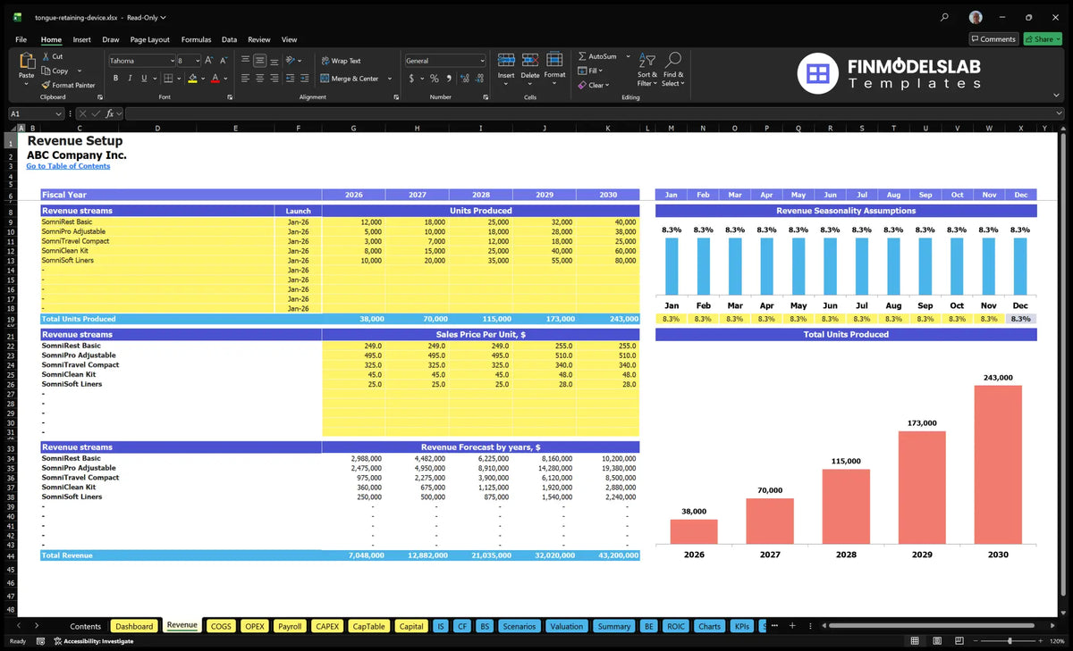 Language security devices sales Configuration revenue sheet with product dates, units, sales prices, seasonality and revenue forecasts