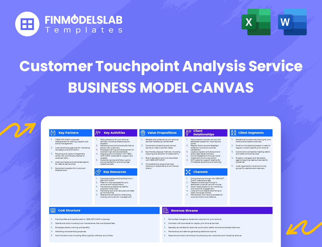 Customer Touchpoint Analysis Service Business Model Canvas