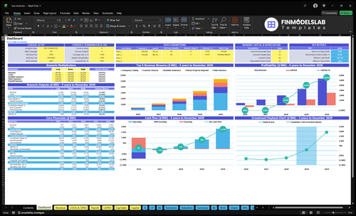 tow truck financial model dashboard financialmodelslab