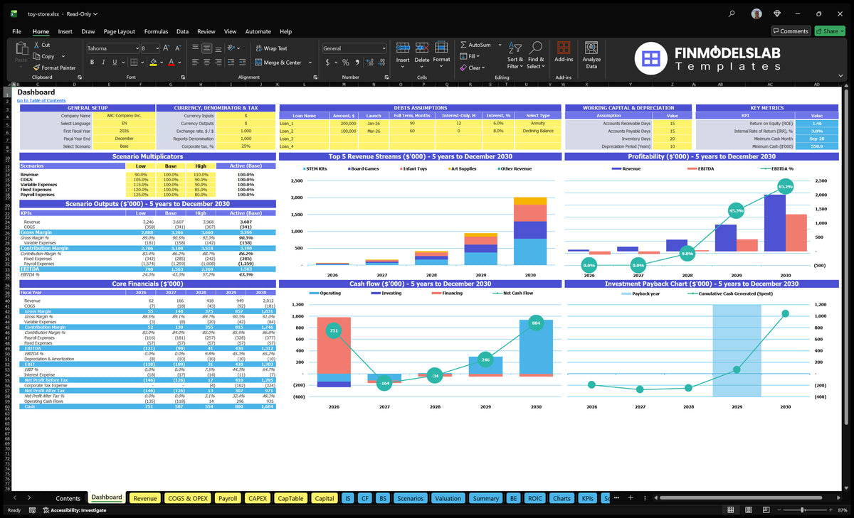 Play Store Desktop with configuration control, multiple scenarios, basic financial data, revenue mix, profitability, cash flow and repayment charts