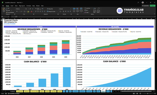 traceability software financial model charts financialmodelslab