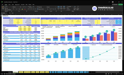 traceability software financial model dashboard financialmodelslab