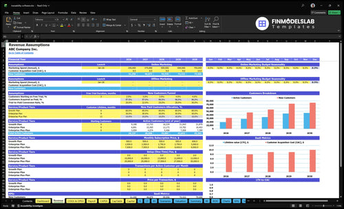 traceability software financial model revenue financialmodelslab