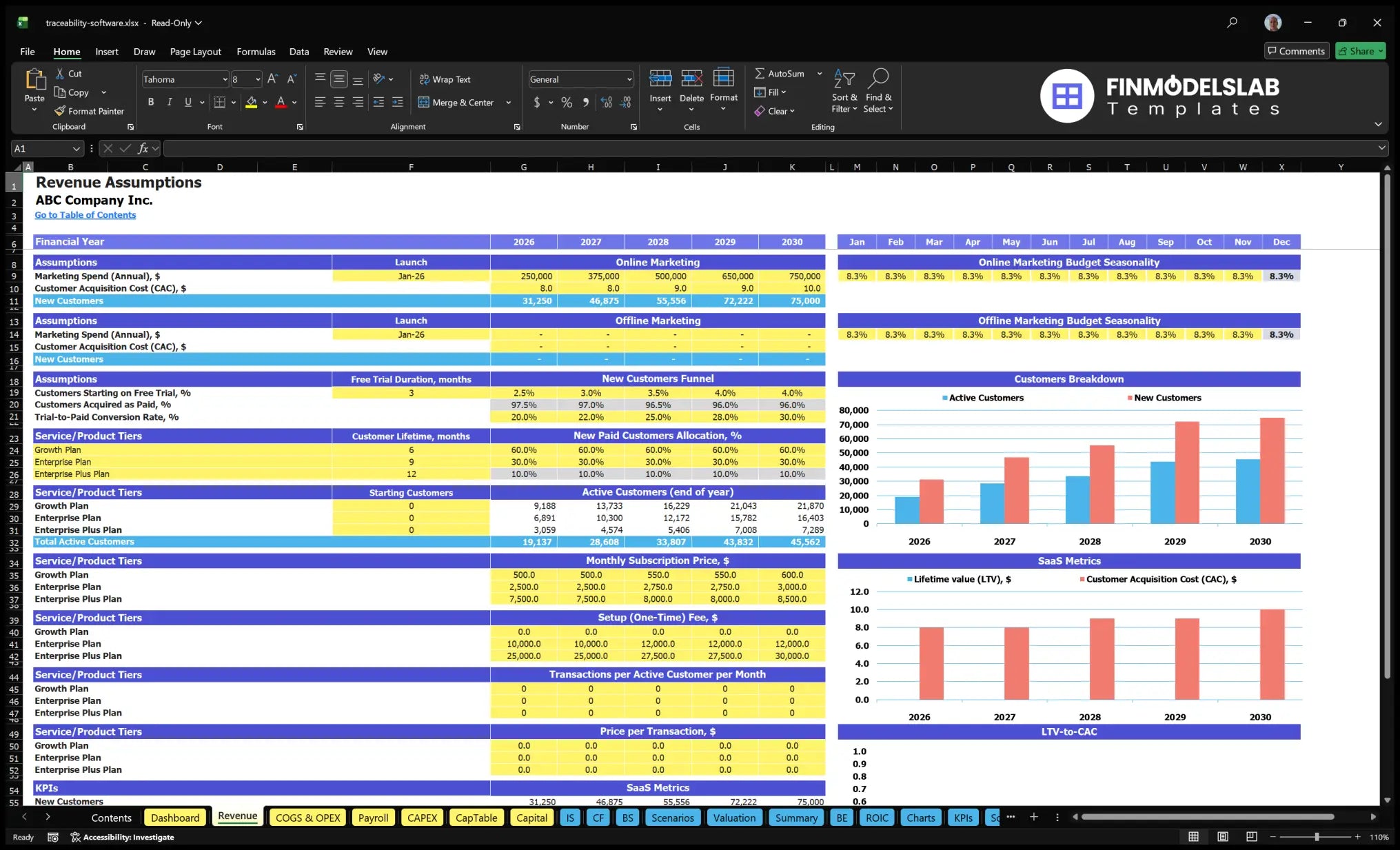 Product Traceability Software Financial Model Worksheet revenues with marketing, client's toilet, plan mix, subscription prices, configuration fee and metric inputs SaaS