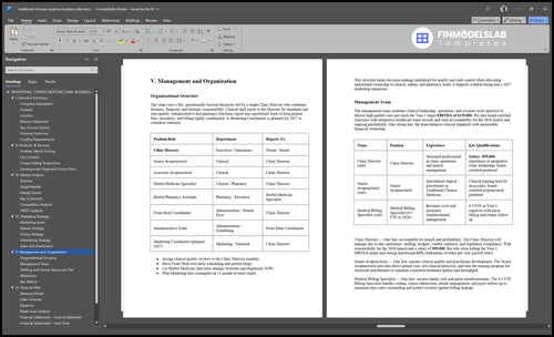 traditional chinese medicine business plan management financialmodelslab