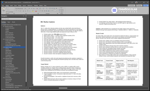 traffic school online business plan marketing analysis financialmodelslab
