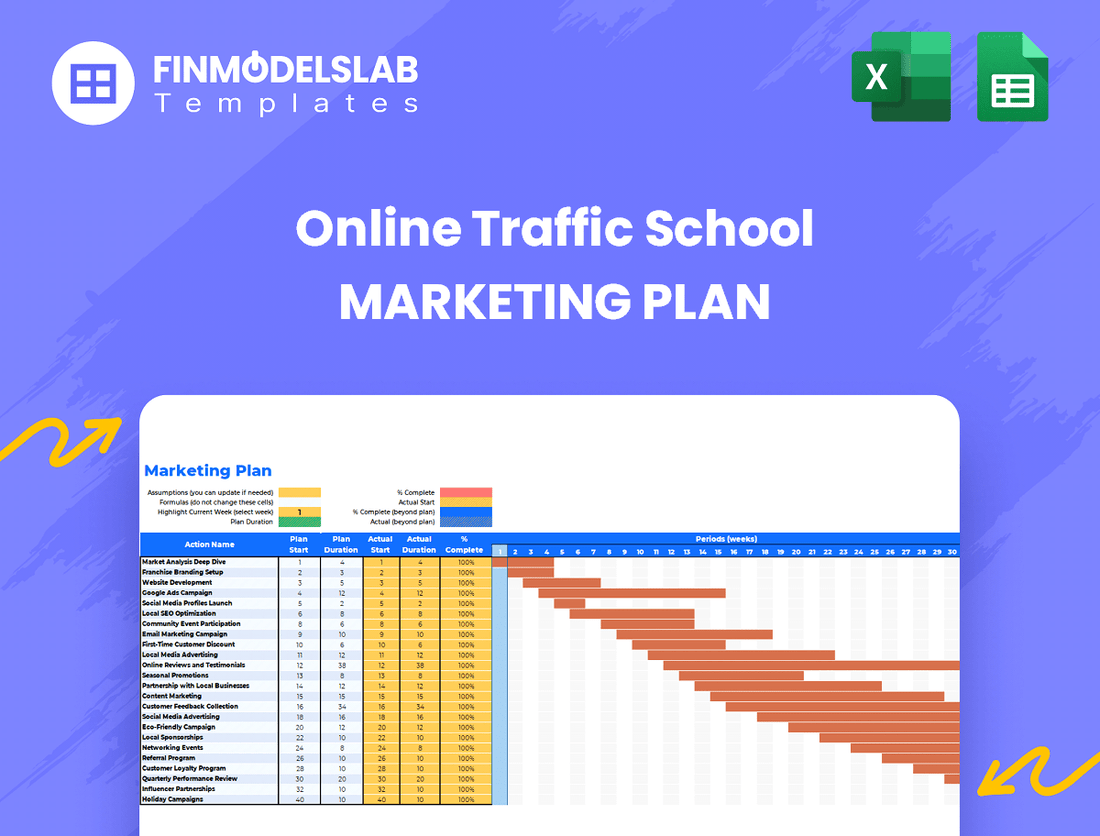 Online Traffic School Marketing Plan