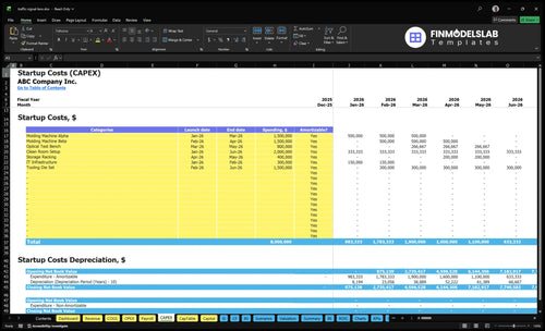 traffic signal lens financial model capex financialmodelslab